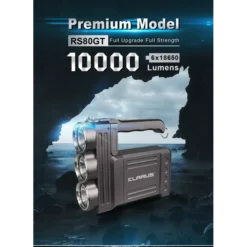 Klarus RS80GT -Outdoor Gear Pro Klarus RS80GT 2