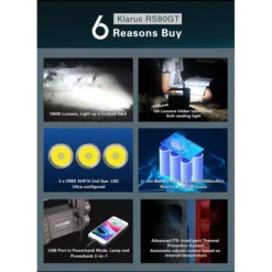 Klarus RS80GT -Outdoor Gear Pro Klarus RS80GT 4