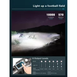 Klarus RS80GT -Outdoor Gear Pro Klarus RS80GT 5