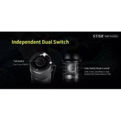 Klarus ST15R -Outdoor Gear Pro Klarus ST15R 3