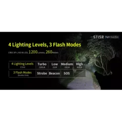 Klarus ST15R -Outdoor Gear Pro Klarus ST15R 4