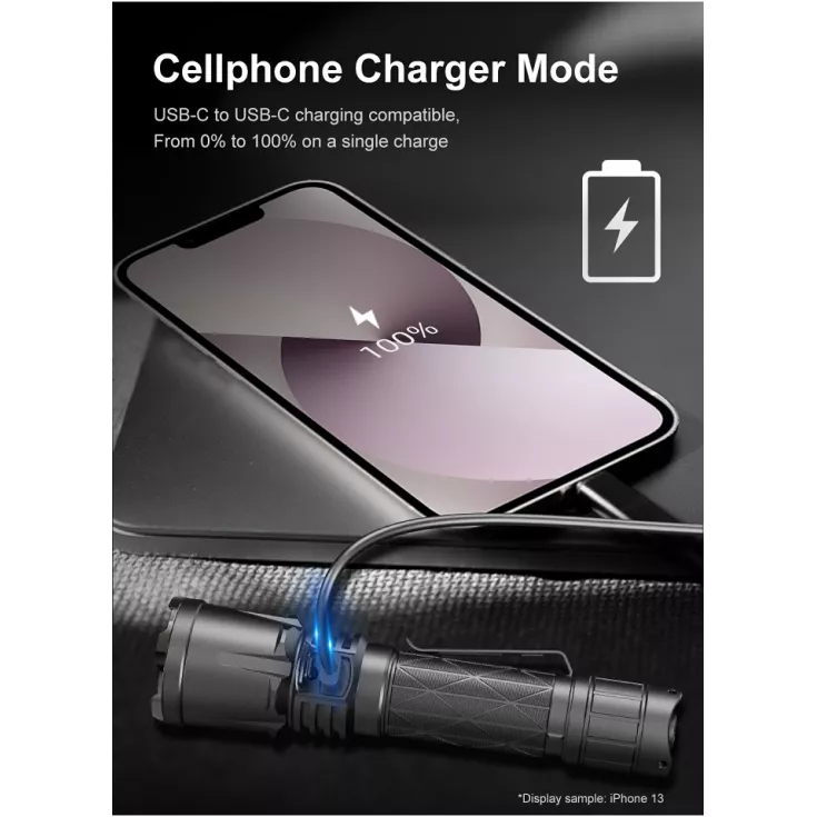 Klarus XT21X Pro 4 Klarus XT21X Pro - Image 4