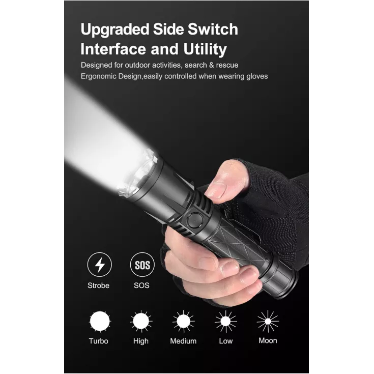 Klarus XT21X Pro 6 Klarus XT21X Pro - Image 6