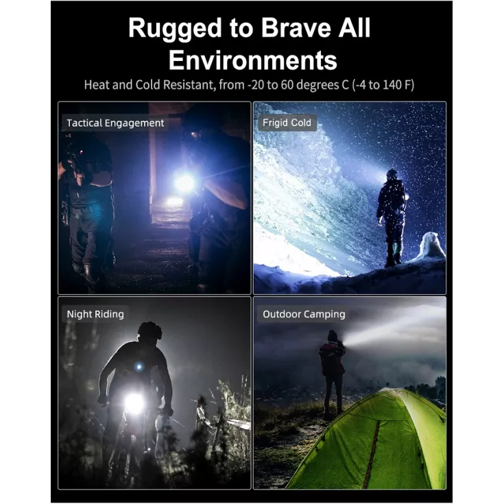 Klarus XT21X Pro 7 Klarus XT21X Pro - Image 7