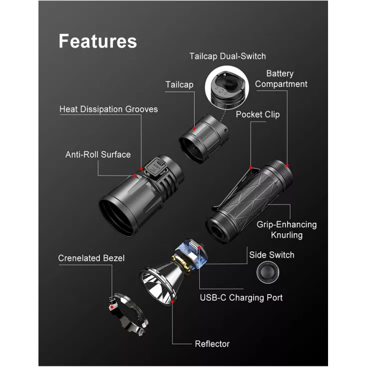 Klarus XT21X Pro 8 Klarus XT21X Pro - Image 8