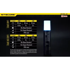 Nitecore LA10 Mini Camping Lantern 22 Nitecore LA10 Mini Camping Lantern -Outdoor Gear Pro LA10 10