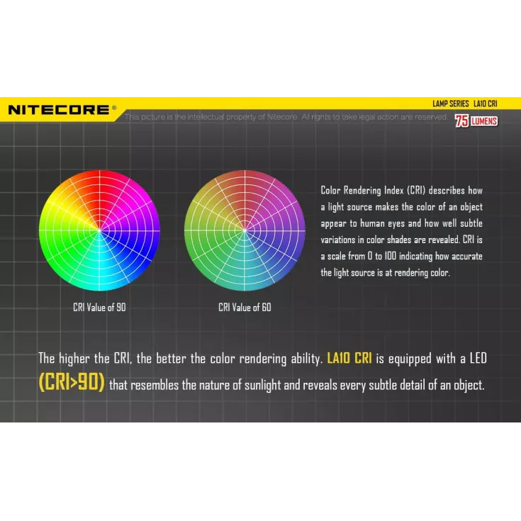 Nitecore LA10 Mini Camping Lantern 5 Nitecore LA10 Mini Camping Lantern - Image 5