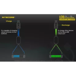 Nitecore LC10 12 Nitecore LC10 -Outdoor Gear Pro LC10 1