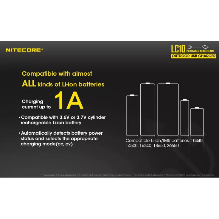 Nitecore LC10 5 Nitecore LC10 - Image 5