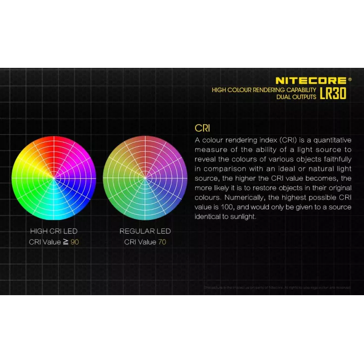 Nitecore LR30 Dual Output Lantern 4 Nitecore LR30 Dual Output Lantern - Image 4