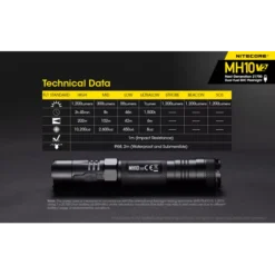 Nitecore MH10 V2 -Outdoor Gear Pro MH10 V2 9