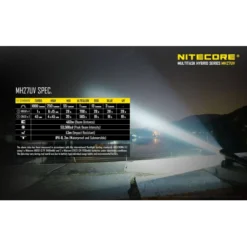 Nitecore MH27UV -Outdoor Gear Pro MH27UV 7