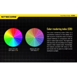 Nitecore MT06MD 14 Nitecore MT06MD -Outdoor Gear Pro MT06MD 2