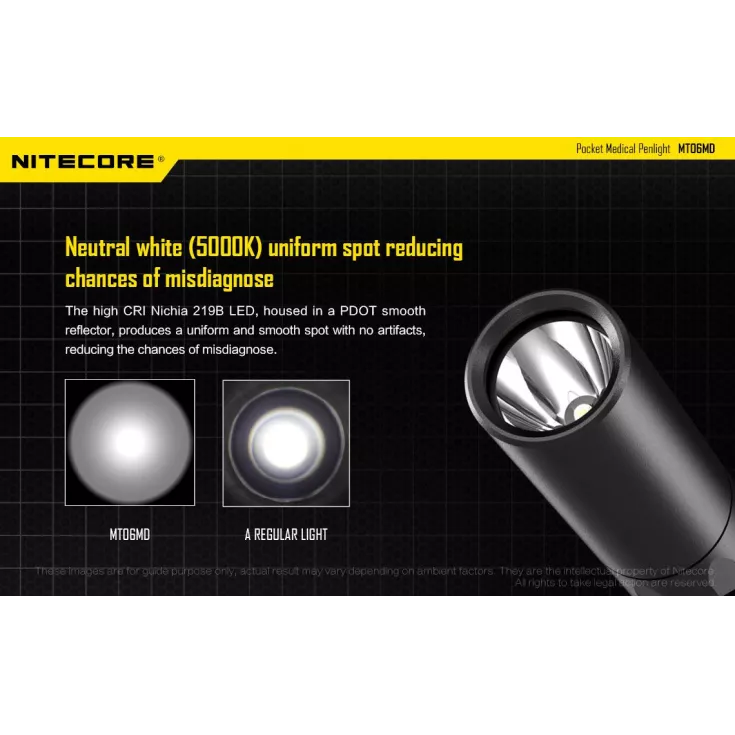 Nitecore MT06MD 8 Nitecore MT06MD - Image 8