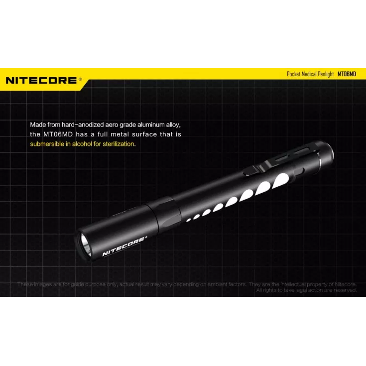 Nitecore MT06MD 9 Nitecore MT06MD - Image 9