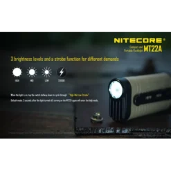 Nitecore MT22A 22 Nitecore MT22A -Outdoor Gear Pro MT22A 8