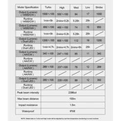 MecArmy PS14 Titanium -Outdoor Gear Pro MecArmy PS14 TI 10