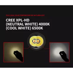 MecArmy PS14 Titanium -Outdoor Gear Pro MecArmy PS14 TI 3