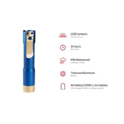 MecArmy PS14 Titanium -Outdoor Gear Pro MecArmy PS14 TI 5