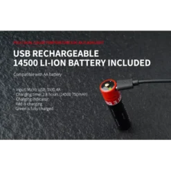 MecArmy PS14 Titanium -Outdoor Gear Pro MecArmy PS14 TI 6