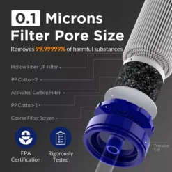 Membrane Solutions Personal Water Filter 8 Membrane Solutions Personal Water Filter -Outdoor Gear Pro Membrane Solutions Personal Water Filter 2