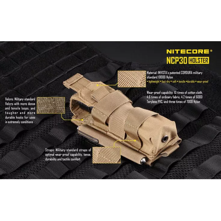 Nitecore NCP30 Holster 5 Nitecore NCP30 Holster - Image 5