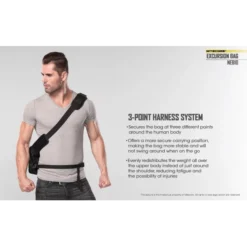 Nitecore NEB10 Bag -Outdoor Gear Pro NEB10 1