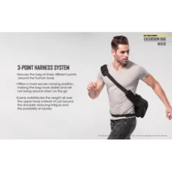 Nitecore NEB20 Bag 17 Nitecore NEB20 Bag -Outdoor Gear Pro NEB20 1