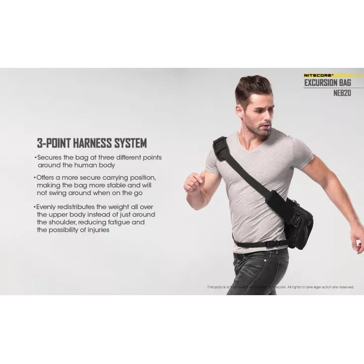 Nitecore NEB20 Bag 6 Nitecore NEB20 Bag - Image 6