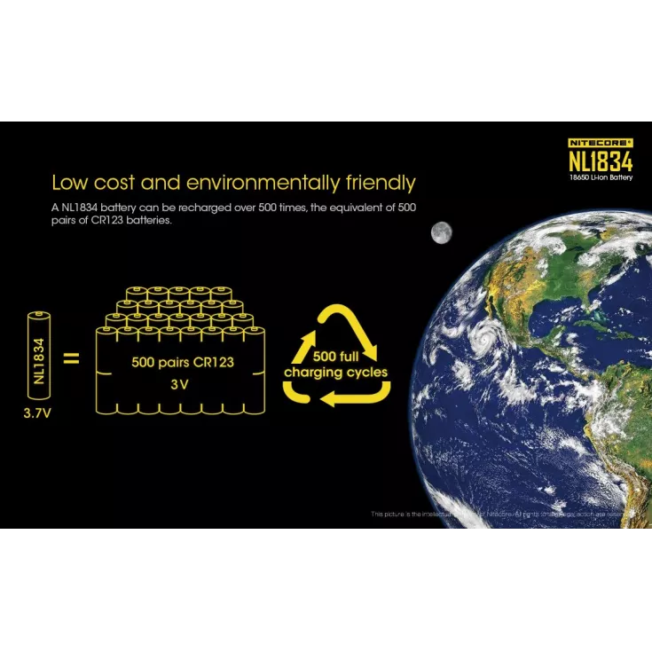 Nitecore 18650 Li-ion Battery (3400mAh) NL1834 7 Nitecore 18650 Li-ion Battery (3400mAh) NL1834 - Image 7