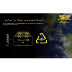 Nitecore 18650 Li-ion High Performance Battery (3500mAh) NL1835HP -Outdoor Gear Pro NL1835HP 6