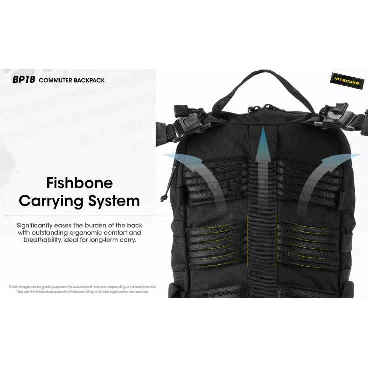 Nitecore BP18 Backpack 6 Nitecore BP18 Backpack - Image 6
