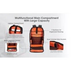 Nitecore BP23 Backpack -Outdoor Gear Pro Nitecore BP23 3