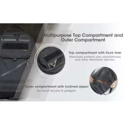 Nitecore BP23 Backpack -Outdoor Gear Pro Nitecore BP23 5