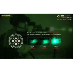Nitecore CI7 -Outdoor Gear Pro Nitecore CI7 2