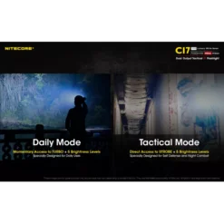 Nitecore CI7 -Outdoor Gear Pro Nitecore CI7 4