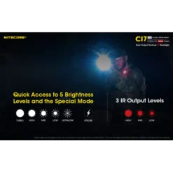 Nitecore CI7 -Outdoor Gear Pro Nitecore CI7 5