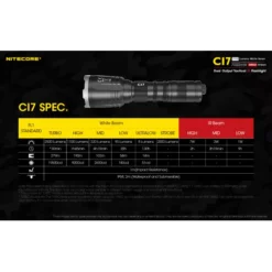 Nitecore CI7 -Outdoor Gear Pro Nitecore CI7 9