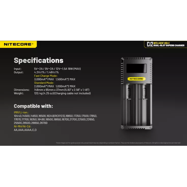 Nitecore Ci2 USB-C Charger 11 Nitecore Ci2 USB-C Charger - Image 11
