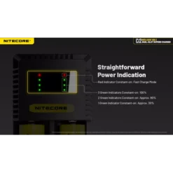 Nitecore Ci2 USB-C Charger 17 Nitecore Ci2 USB-C Charger -Outdoor Gear Pro Nitecore Ci2 5