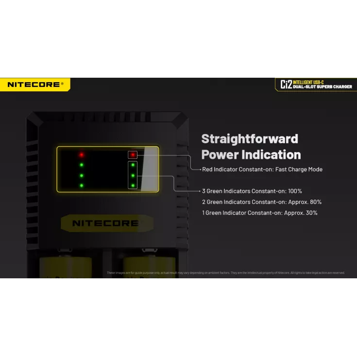 Nitecore Ci2 USB-C Charger 6 Nitecore Ci2 USB-C Charger - Image 6