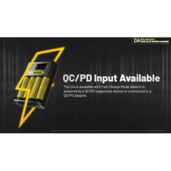 Nitecore Ci4 USB-C Charger -Outdoor Gear Pro Nitecore Ci4 2