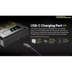 Nitecore Ci4 USB-C Charger -Outdoor Gear Pro Nitecore Ci4 4