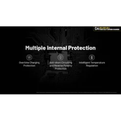 Nitecore Ci4 USB-C Charger -Outdoor Gear Pro Nitecore Ci4 7