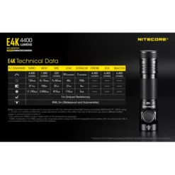 Nitecore E4K -Outdoor Gear Pro Nitecore E4K 10