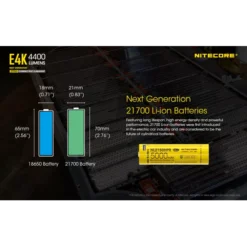 Nitecore E4K -Outdoor Gear Pro Nitecore E4K 4
