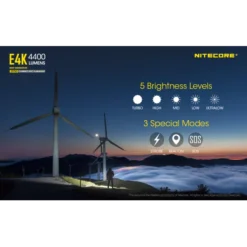 Nitecore E4K -Outdoor Gear Pro Nitecore E4K 8