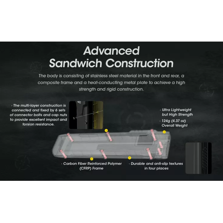 Nitecore EDC27 5 Nitecore EDC27 - Image 5