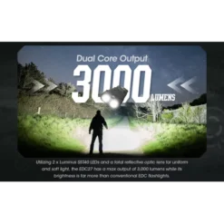 Nitecore EDC27 17 Nitecore EDC27 -Outdoor Gear Pro Nitecore EDC27 5