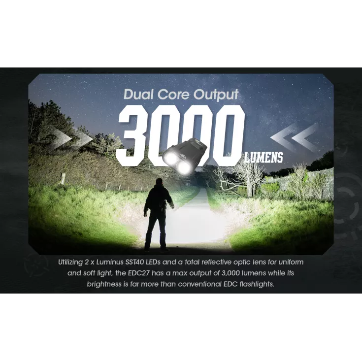 Nitecore EDC27 6 Nitecore EDC27 - Image 6